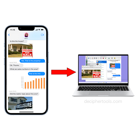 How to copy iPhone text message photo and video attachments to PC or Mac computer.