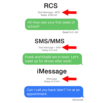 What is difference between RCS, SMS, and iMessage.